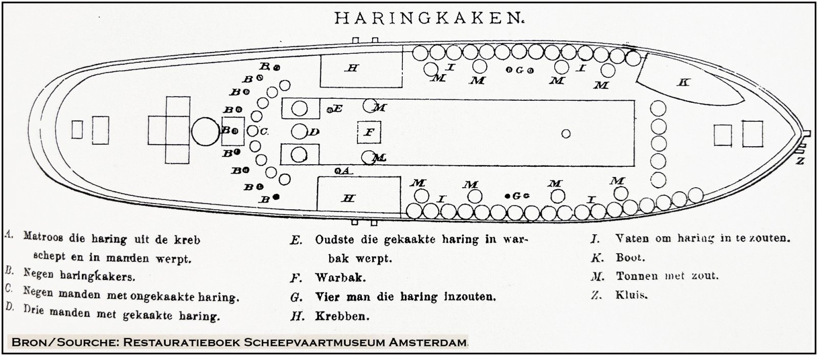 0669 Haringkaken.jpg