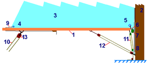 300px-Rigging-boom-nr.png