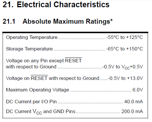 Attiny85_Max_Electical_Ratings.jpg