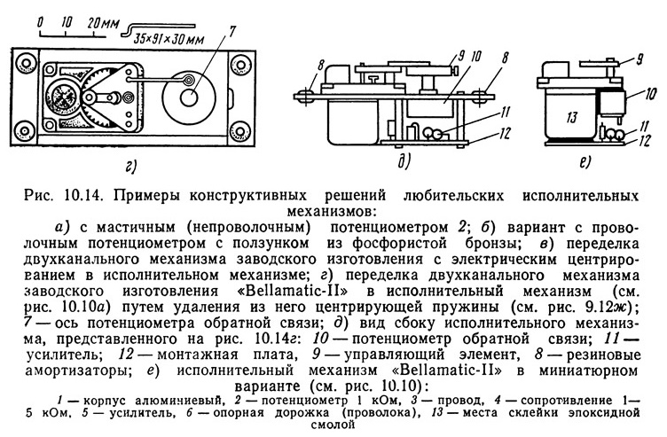 Bellamatic II Proportional mod.jpg