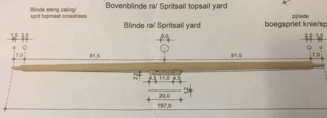 BFAA0DB7-0F26-4708-9302-BC3CE6C2632B.jpeg