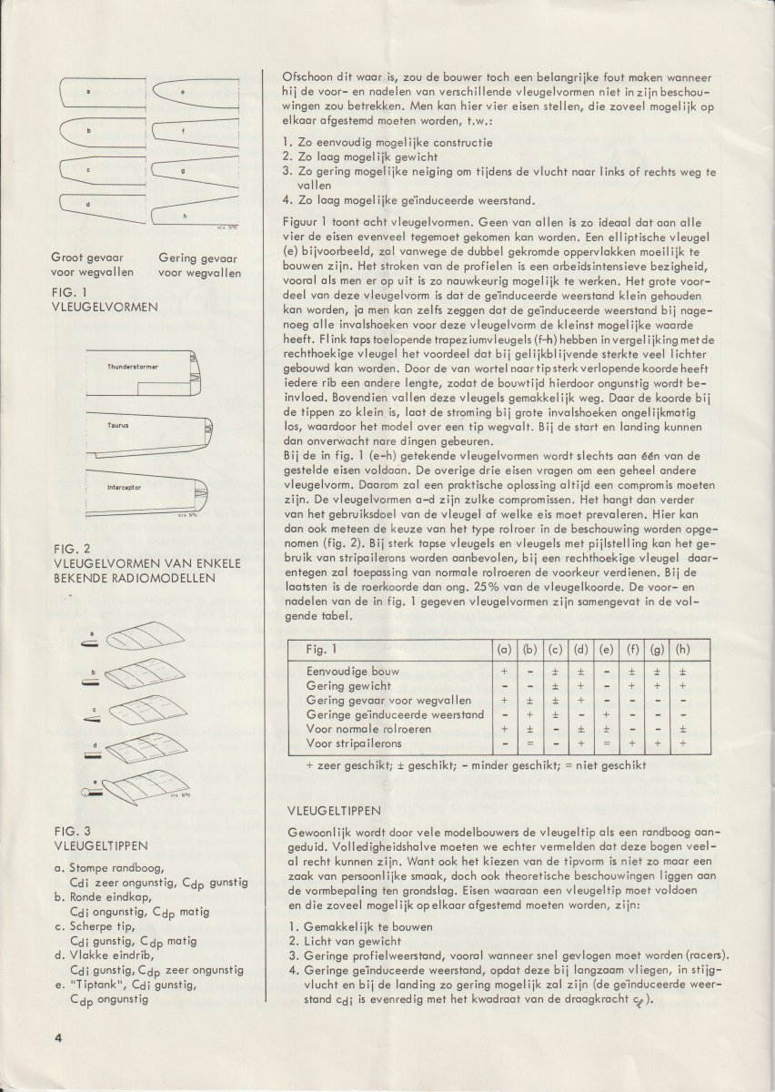 jaargang 6-3 p04.jpg