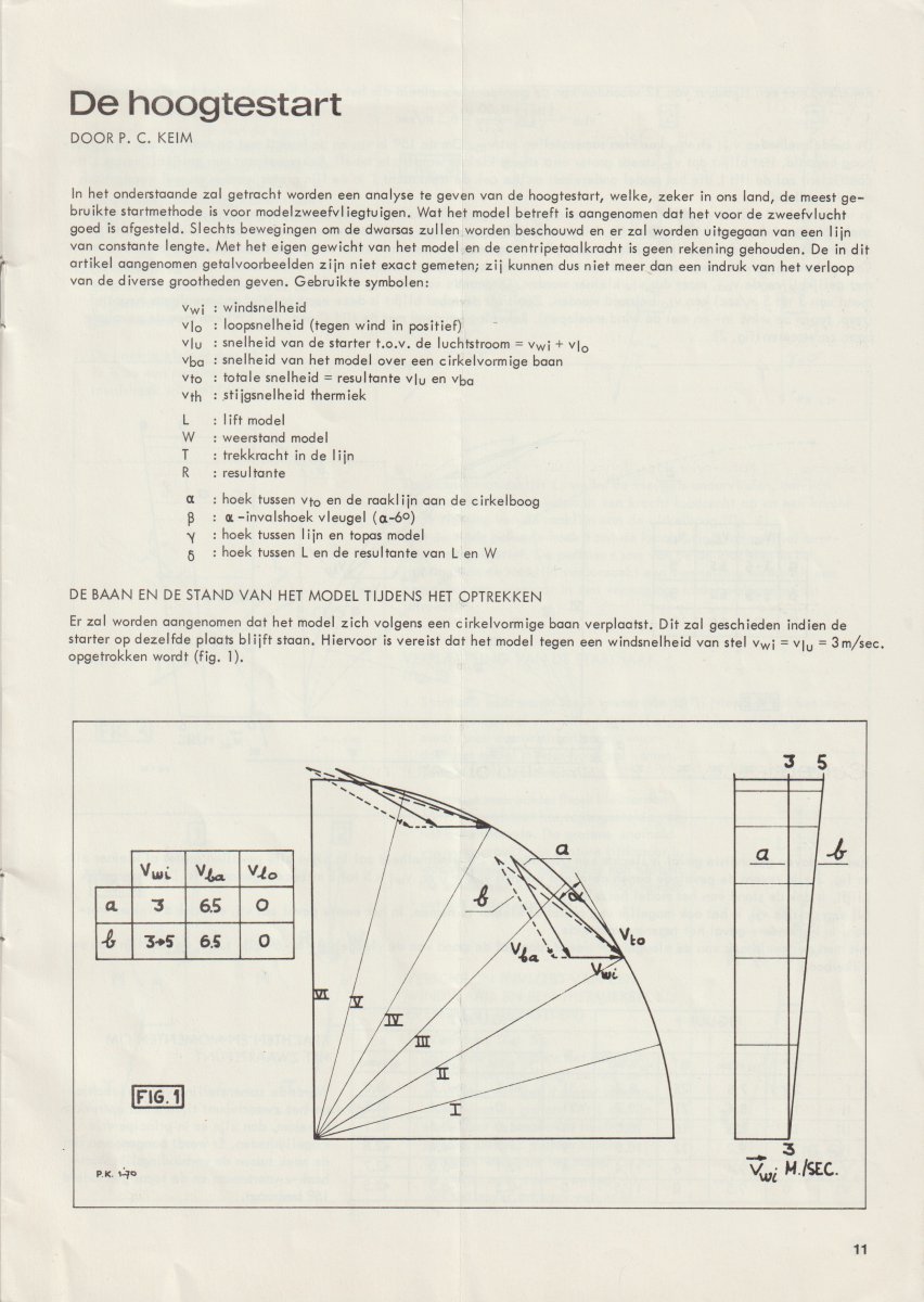 jaargang 6-3 p11.jpg