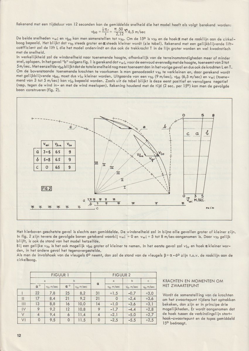 jaargang 6-3 p12.jpg