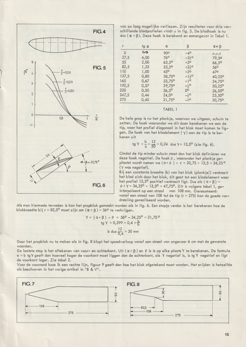 jaargang 6-3 p15.jpg