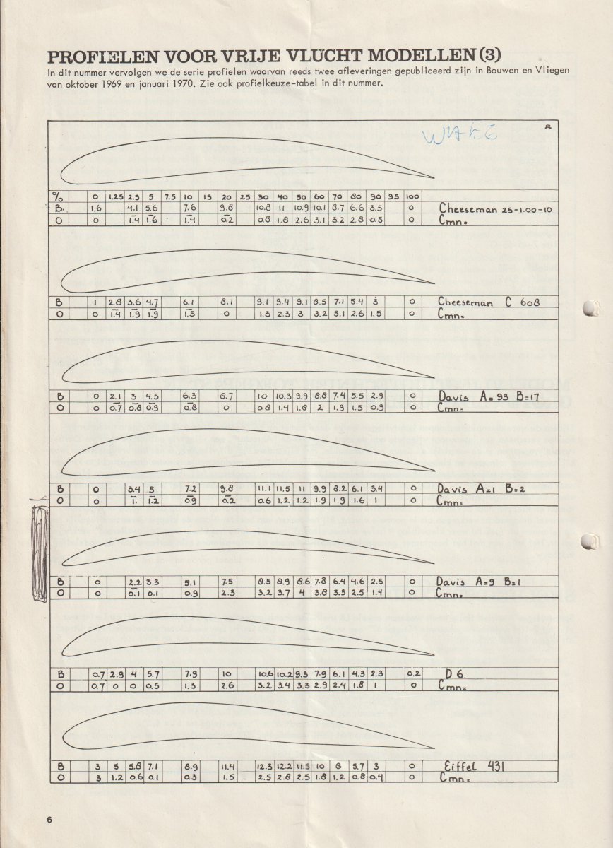jaargang 6-4 p06.jpg