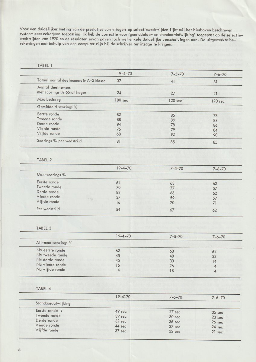 jaargang 7-2 p08.jpg