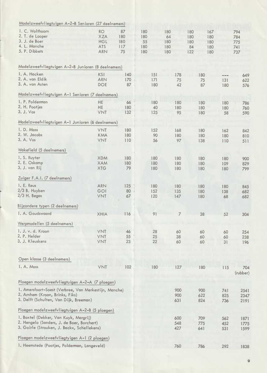 jaargang 7-3 p09.jpg