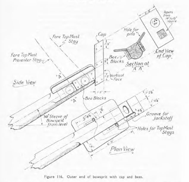 Knipsel boegspriet 1 (Longridge).JPG