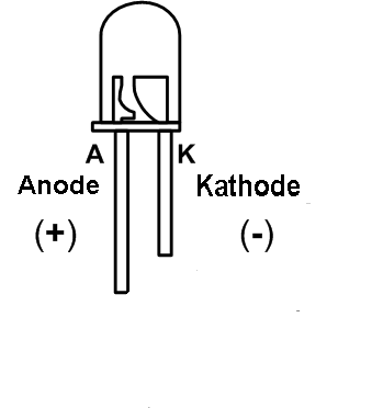 led.gif
