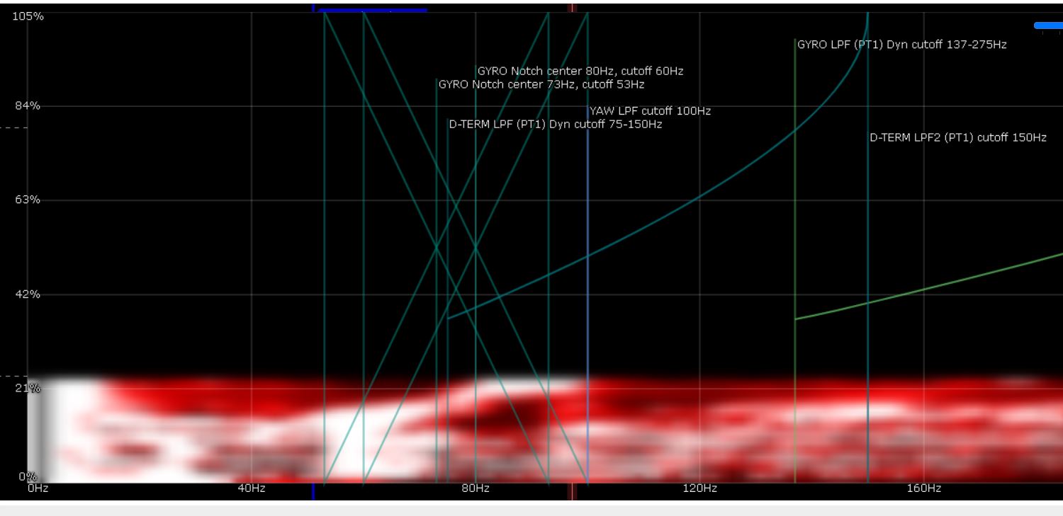 motor noise.JPG