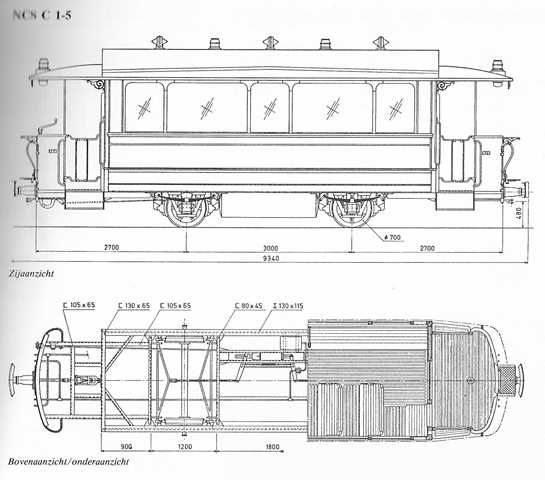 NCS C 1-5 A small.jpg