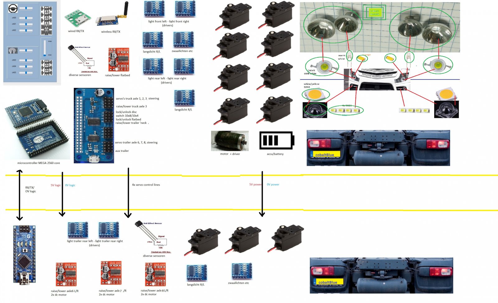 pr layout 2.jpg