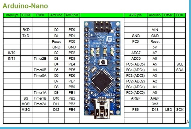 pr nano.jpg