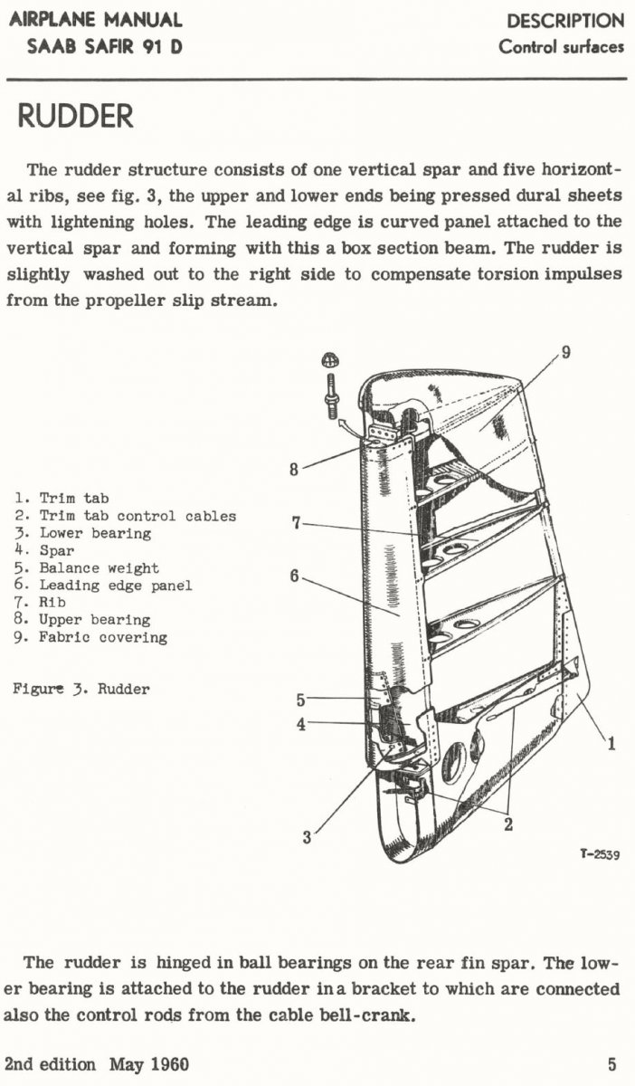 rudder.JPG