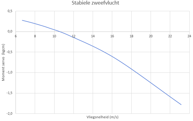 upload_2021-7-6_9-55-47.png