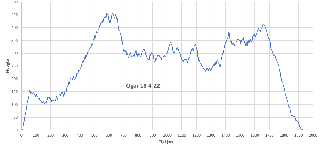 upload_2022-4-18_19-54-18.png