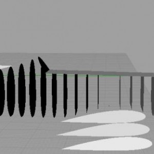 Eigen Project