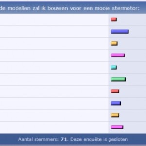 poll