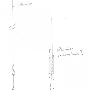 Pikewire