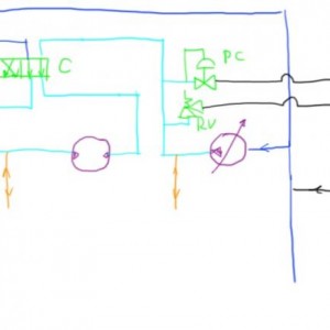SPT4