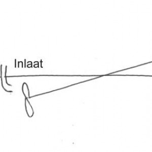 Inlaat koeling