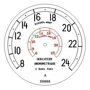 Snelheidsmeter