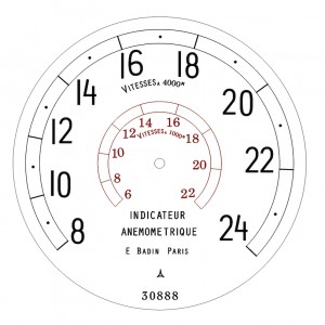 Snelheidsmeter
