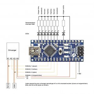 ArduinoNano
