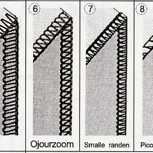 45-3-Mogelijkheden