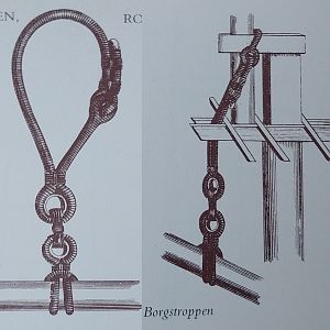 52-1-Borgstrop-theorie
