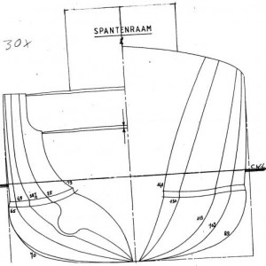 spantenplan hr.ms sumatra/java