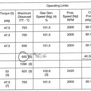 propspeed
