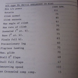 manual PA38