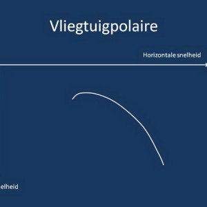 Polaire basis