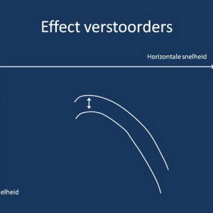 Verstoorders