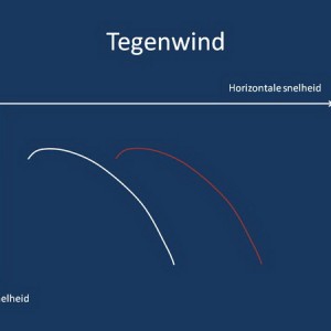 Wind1