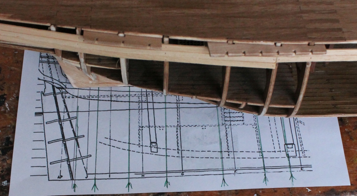 03-4-ModelOpLangsplan