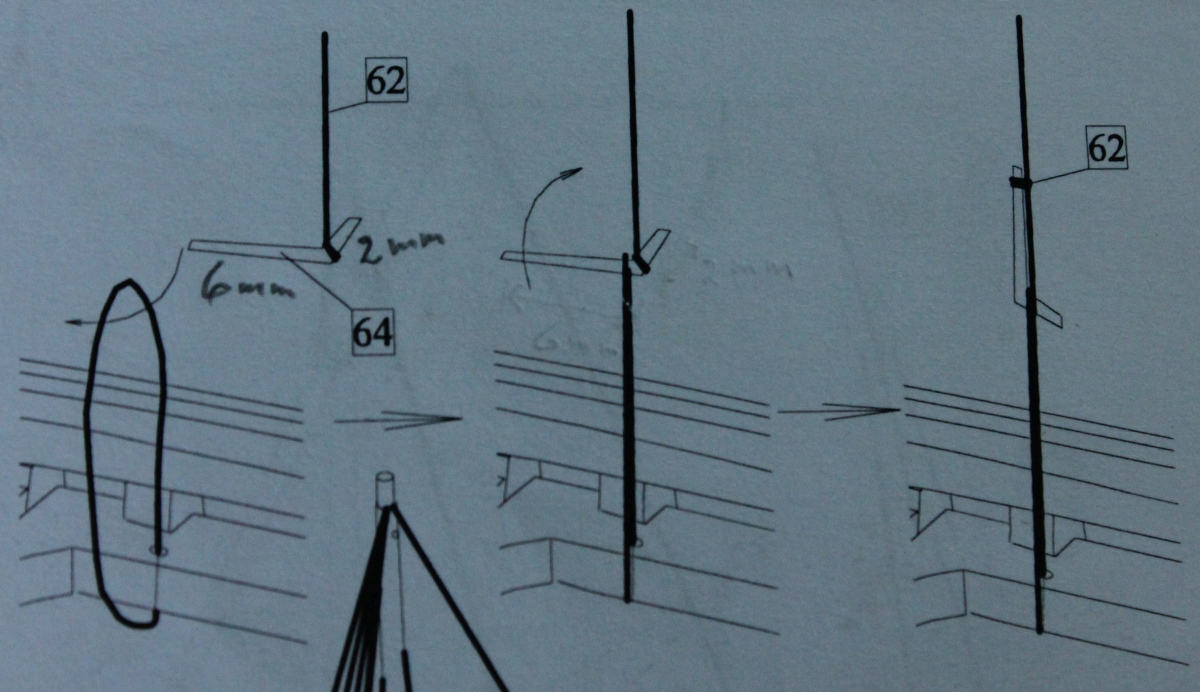 04-1-Methode