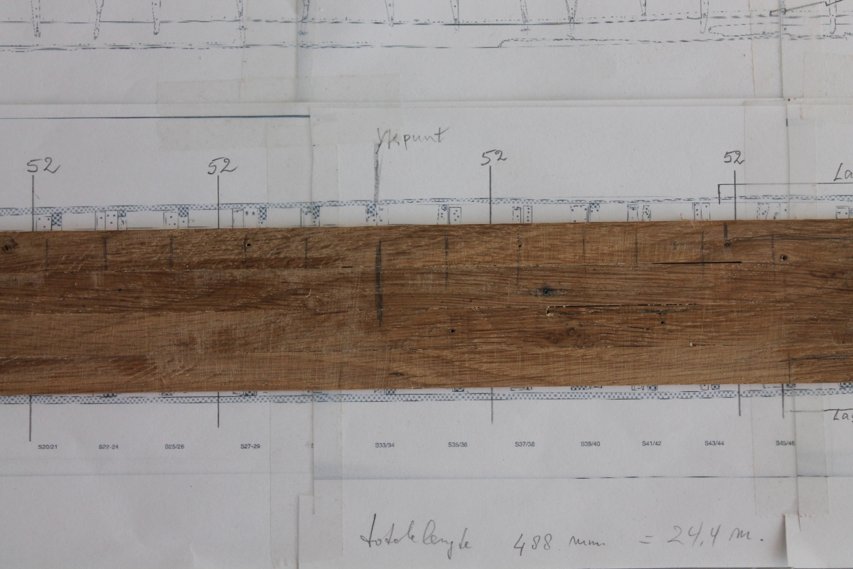 04-8-BreedteBepalen