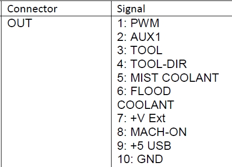2014 01 22 12 13 00 cpu4 flyer tech.pdf   Adobe Acrobat Pro