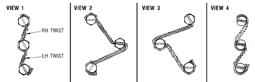Borging 2