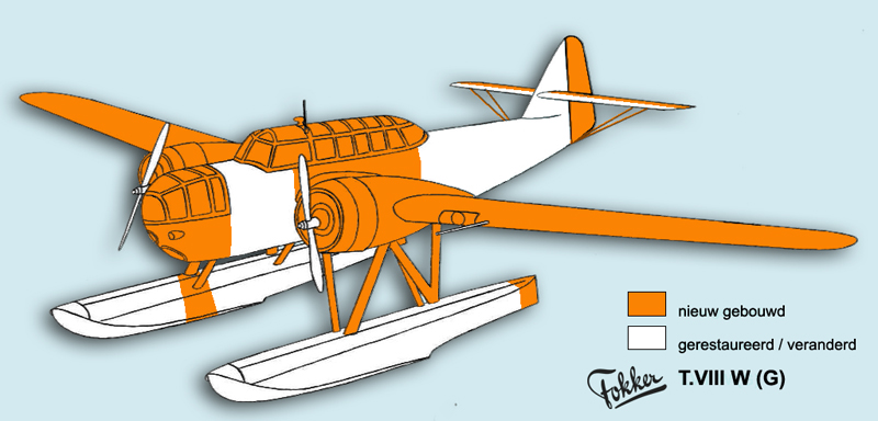 Fokker T8W - 196