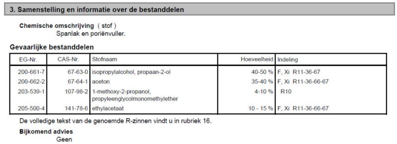 hast159