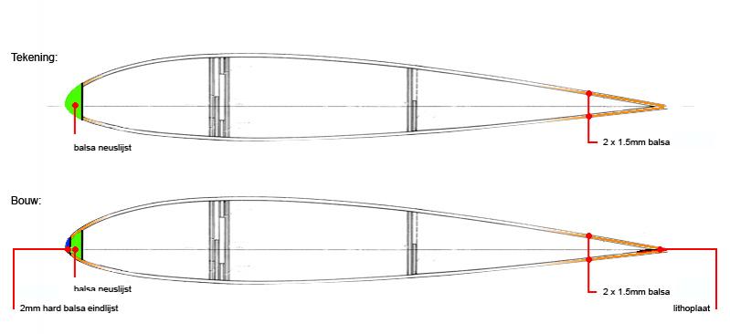Junkers Picchiatello 103