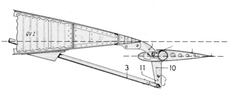 Junkers Picchiatello 199