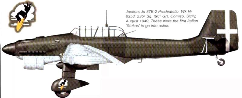Junkers Picchiatello 297