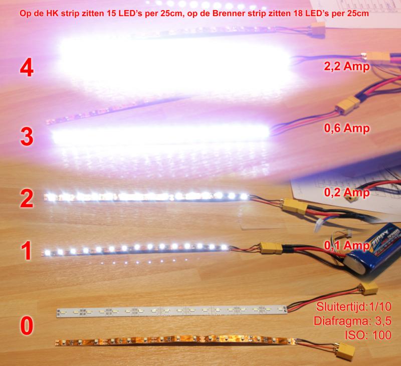 LED's (web)