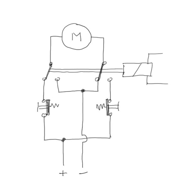 LG Schema