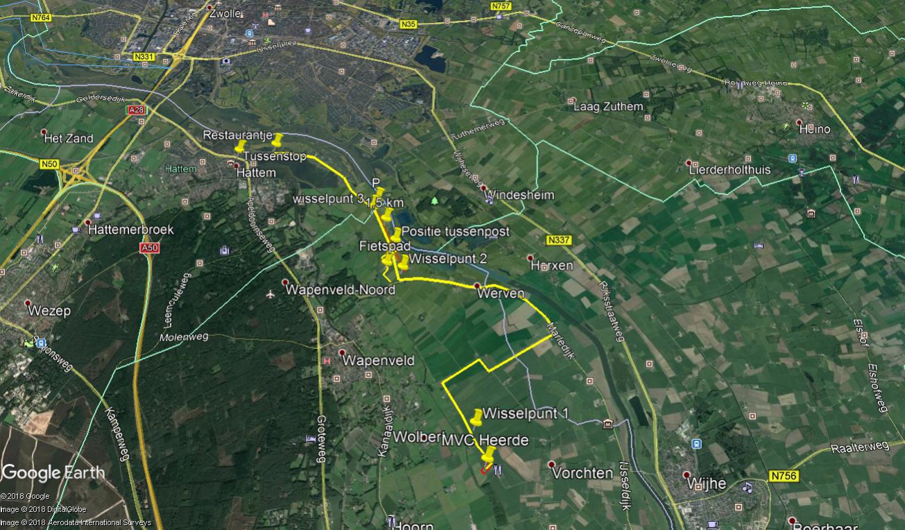 Overland Overzicht